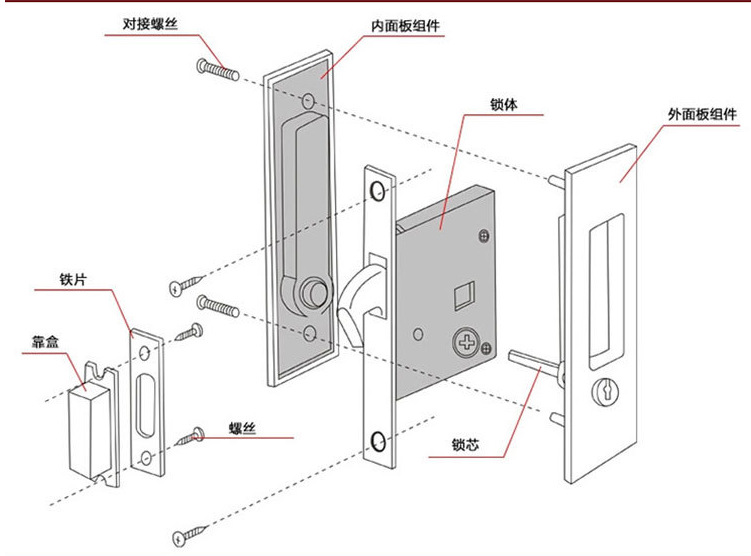 桃子视频在线官网观看免费一色桃子中文字幕RSL-603ET 长方移门锁